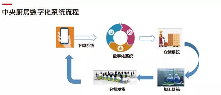 公司相册 2