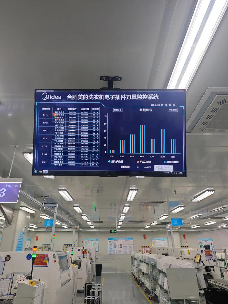 [行业动态] 工业数字孪生刀具智能管控系统普及，精密加工耗材损耗大幅降低